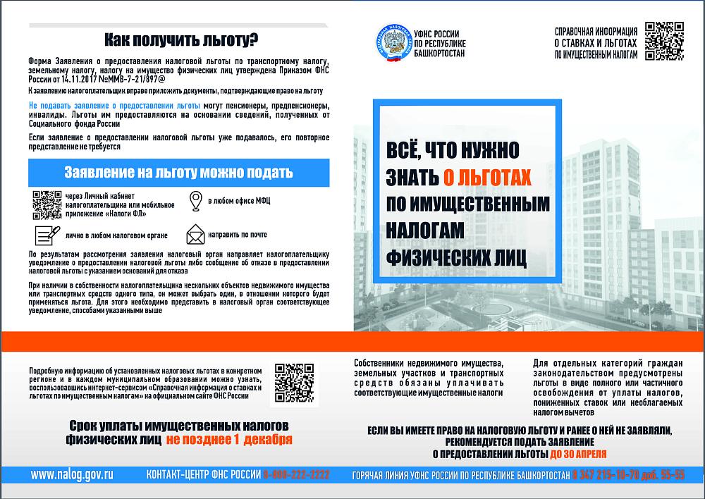  Информация о льготах по налогам на имущество.